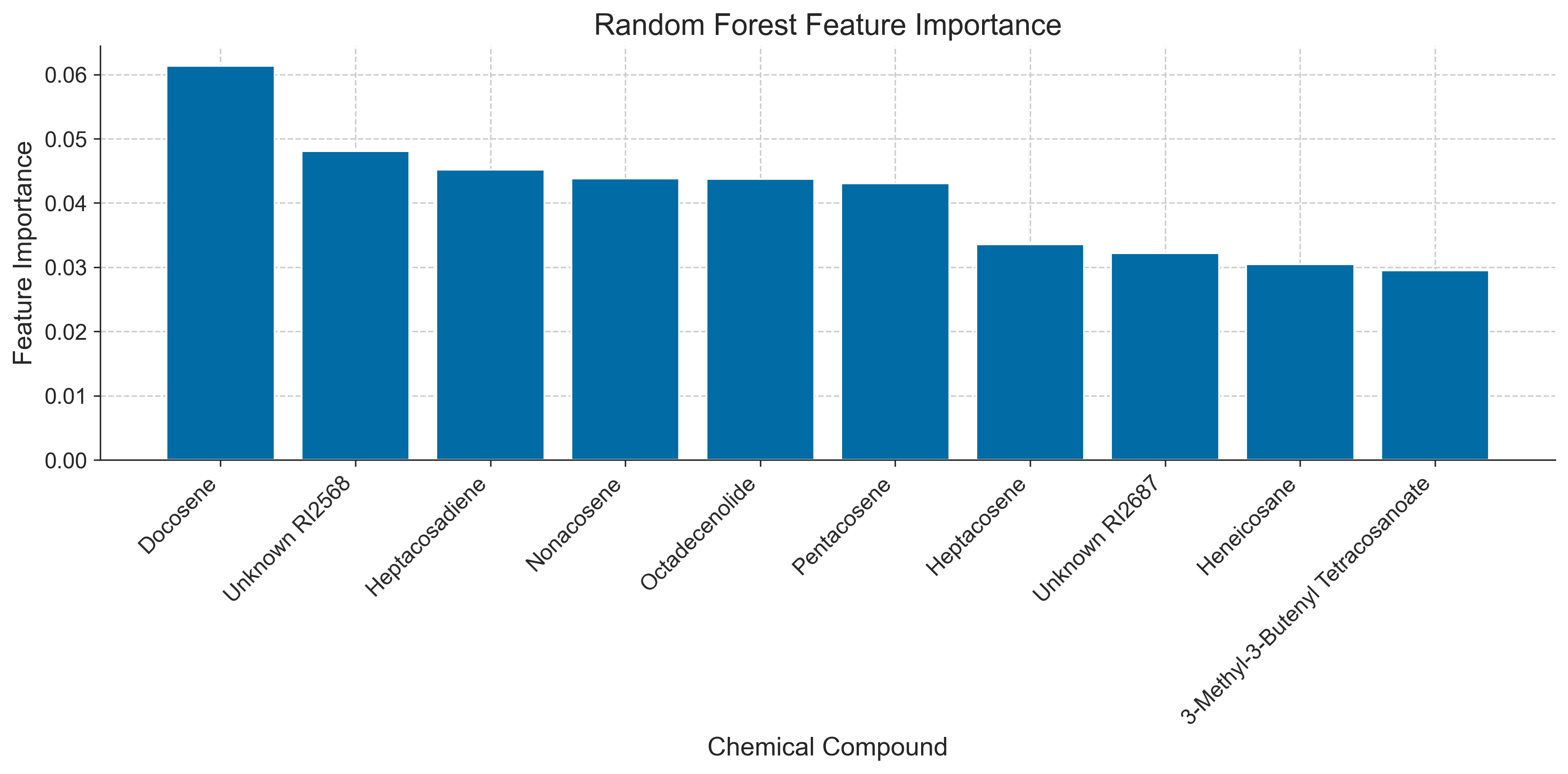 ../_images/3851af91ffd4122d05df8942d3dc9be5abea92800ffe8a7a65a0f0704eda2c99.png